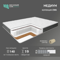 Медиум_01_характеристика_1080х1080 Медиум_01_характеристика_1080х1080