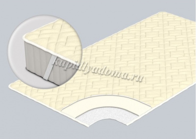 Наматрасник Topper на резинках 900*2000