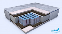 Матрас Глобал Темза 800*2000