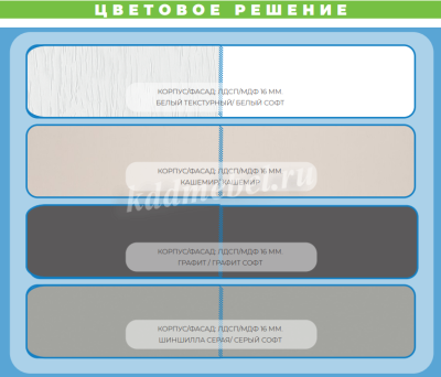 Комод Кимберли (Белый текстурный/Белый софт)