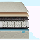 Матрас Глобал Ангара 1600*1900