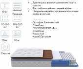Матрас Global Imax 1200*2000